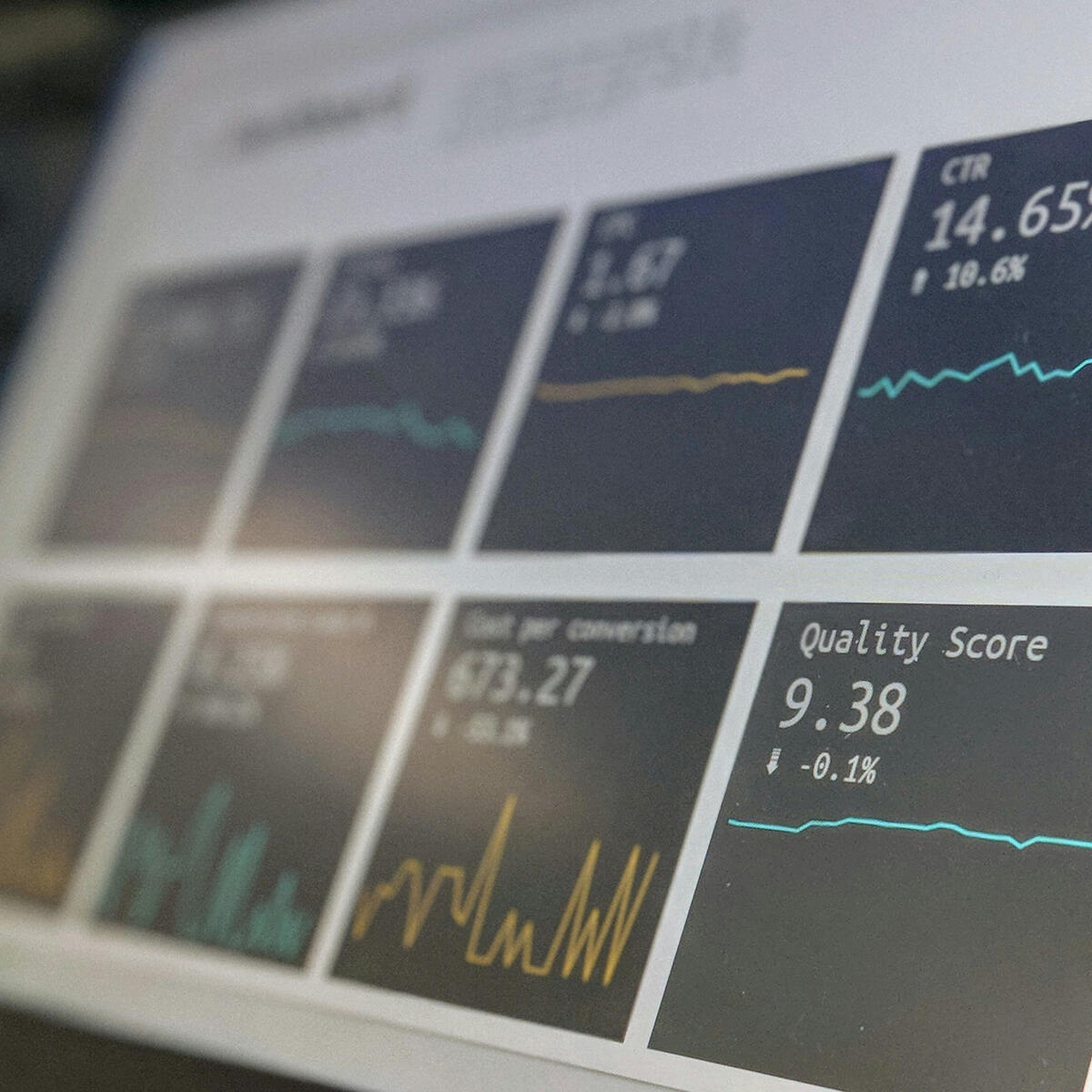 A dashboard showing multiple KPI's with respective graphs.